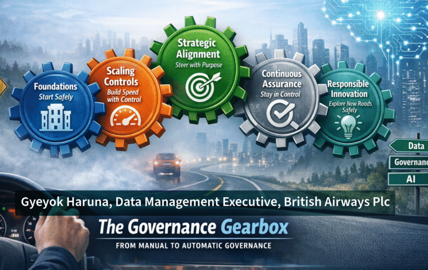 Governance gearbox