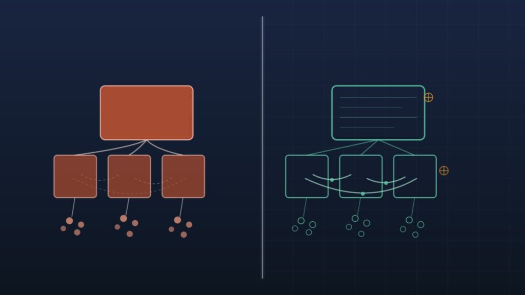 The Digital Twin Organisation: Why Your AI Strategy Should Include a Mirror