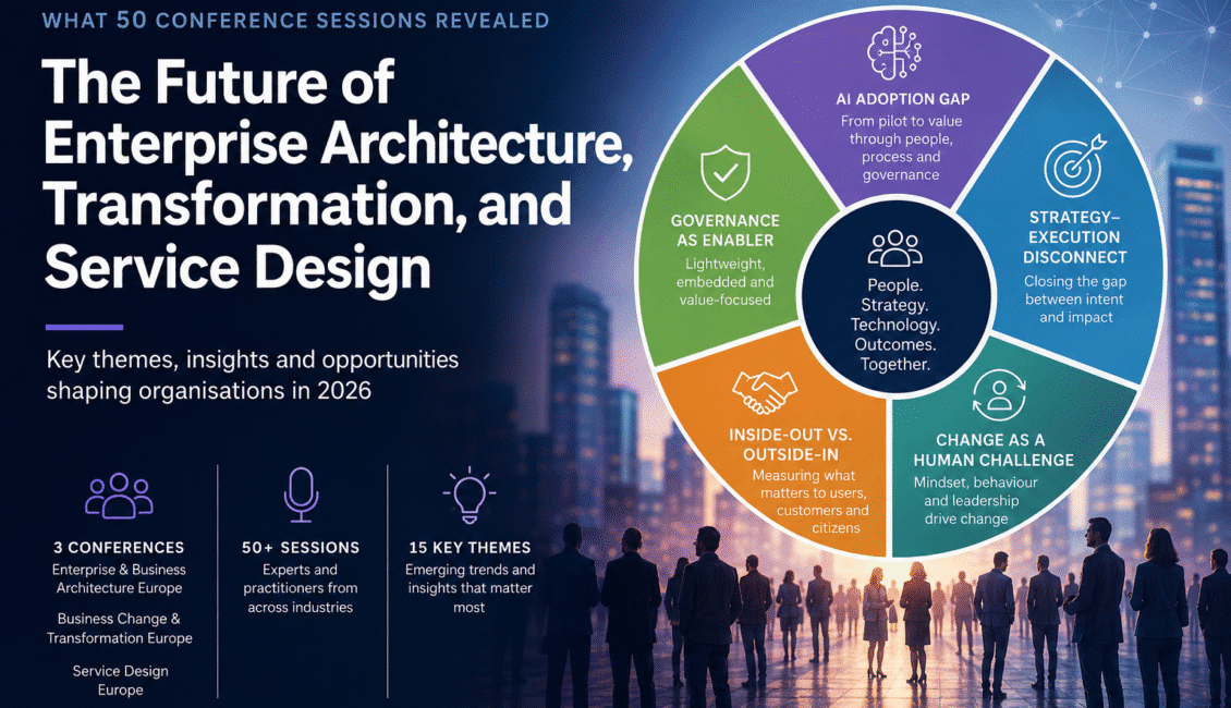 Future of Enterprise Architecture