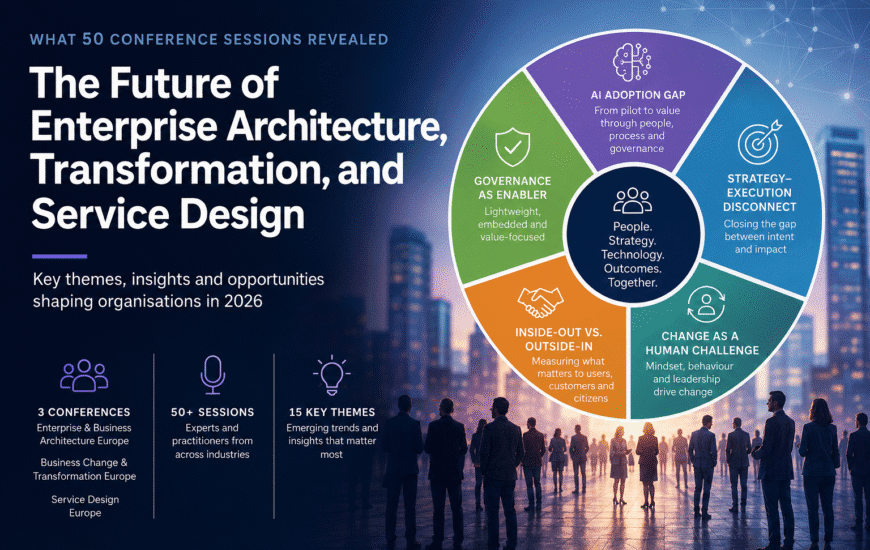 Future of Enterprise Architecture
