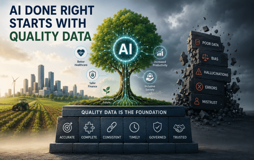 Data Quality and AI